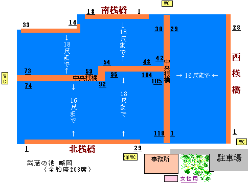 武蔵の池ポイントmap