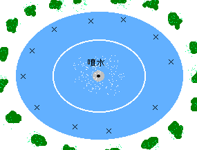 清水池公園