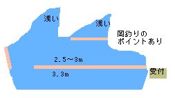 須賀川釣仙郷map