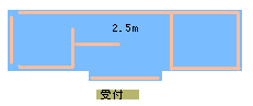 将監へら鮒釣りmap