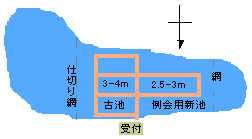 分川池へらぶな釣り