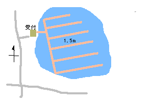 茨木新池へらぶな釣りmap
