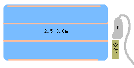 レークサイド水茎map